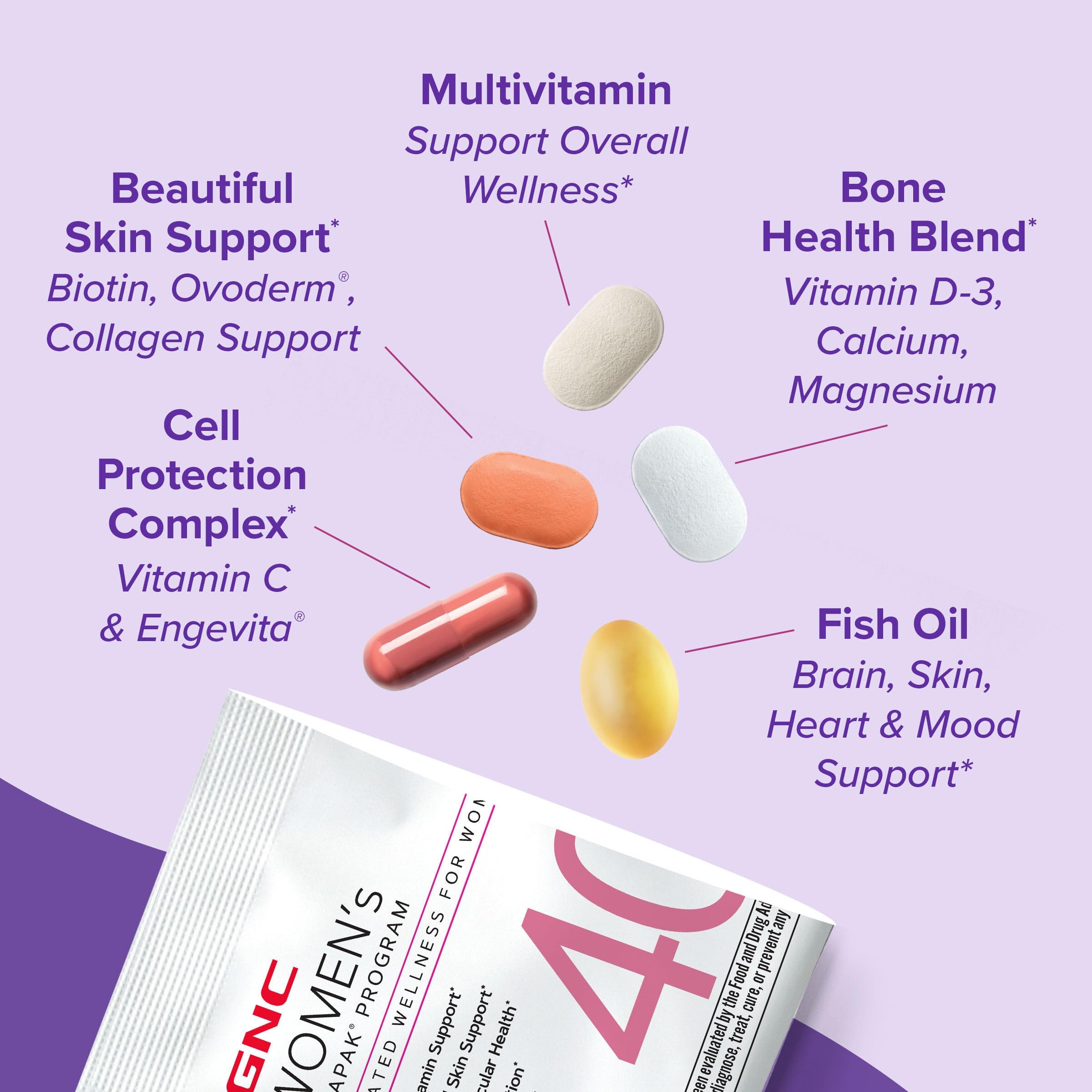 Buy now GNC Womenâ€™s 40+ Vitapak, 5-in-1 Multivitamin Pack, Healthy Hormones, Brain Health, Metabolism, Bone Strength, Edible Dietary Supplement, 30 Servings at indiglob india