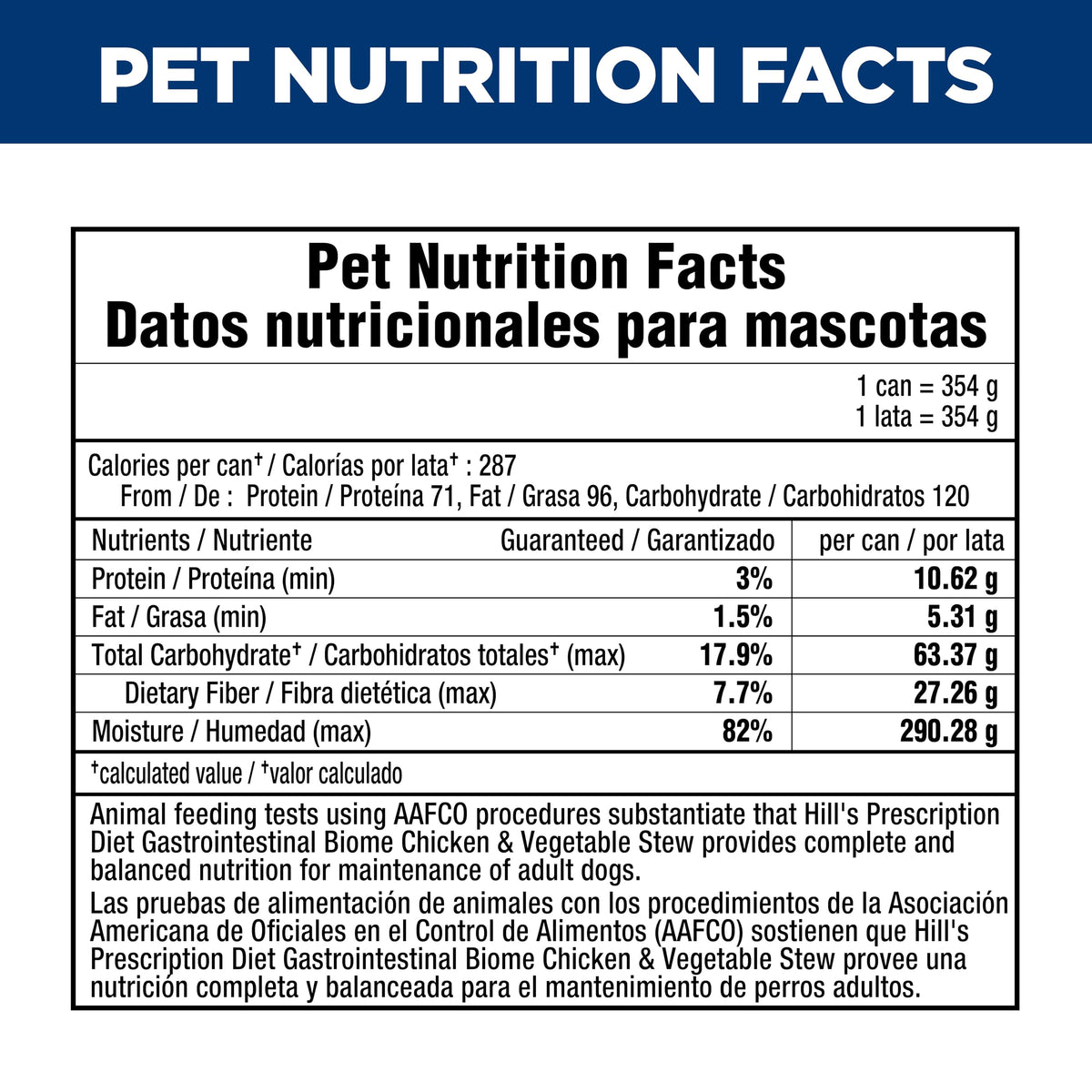 Hill's Prescription Diet GI Biome Digestive/Fiber Care Wet Dog Food