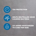 Dove Men+Care Antiperspirant Dry Spray Clean Comfort Sweat 3 Pack 3.8 oz | 72-hour Sweat and Odor Protection with Triple Defense Technology
