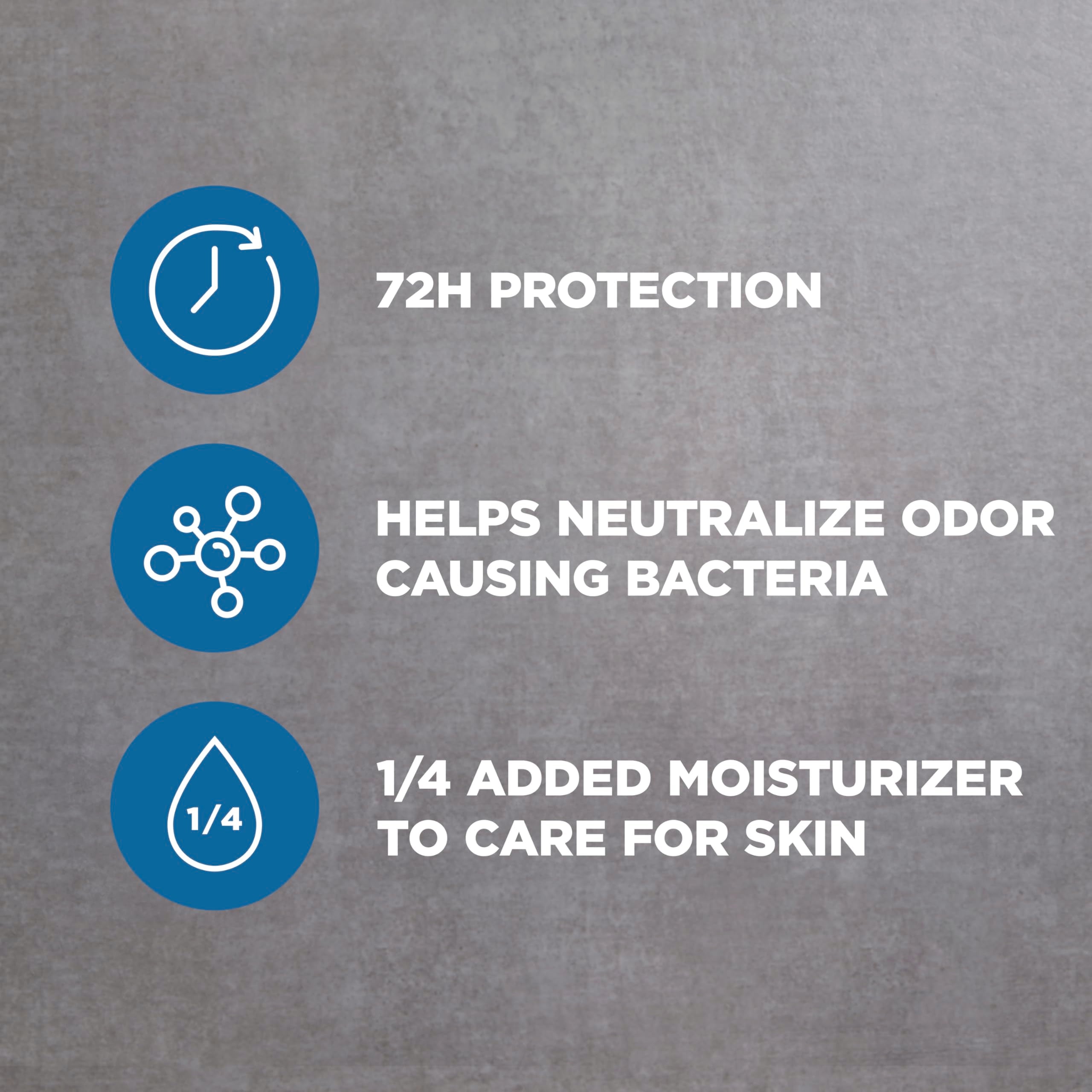 Dove Men+Care Antiperspirant Dry Spray Clean Comfort Sweat 3 Pack 3.8 oz | 72-hour Sweat and Odor Protection with Triple Defense Technology