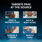 Buy now Vicks VapoFreeze Menthol Pain Relieving Spray 3oz, for Muscles & Joint Pain Associated with Arthritis, Simple Backaches, Strains, Sprains, Bruises, Vicks Vapors, Penetrating Formula at indiglob india