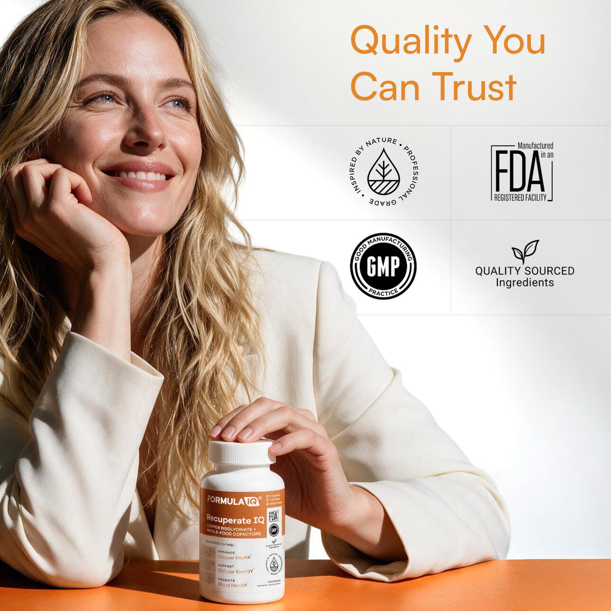 Formula IQ Recuperate IQ Copper Supplement | High Absorption | 60 Capsules
