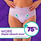 Always Discreet MaxiProtect Adult Diapers for Women, Incontinence Underwear, Scented, Postpartum Essentials, Bladder Leak Protection, Disposable Briefs, Maximum Plus Absorbency, Size XL/XXL, 56 Count