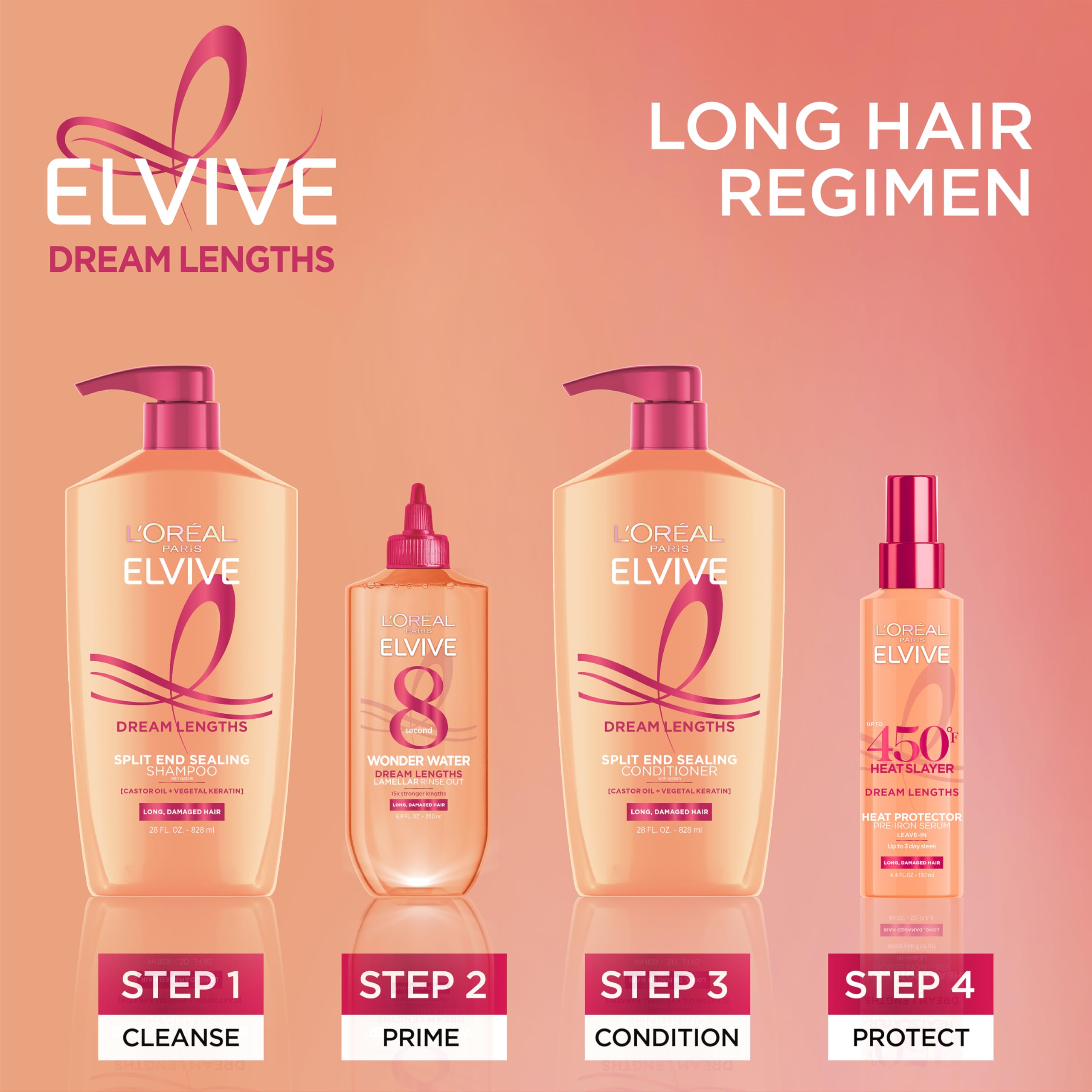 L'Oreal Paris Elvive Dream Lengths Shampoo and Conditioner Set, Seals Split Ends, Hydrating & Strengthening Hair Repair, Fine Castor Oil and Vitamins B3 and B5, 56 Fl Oz Set
