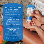 Badger Sport Mineral Sunscreen, Reef Safe, SPF 40, 98% Organic with Zinc Oxide, Water Resistant, Hawaii Reef Act 104 Compliant, Unscented & Hypoallergenic, For Sports & Adventures, 2.9 fl oz, 2-Pack