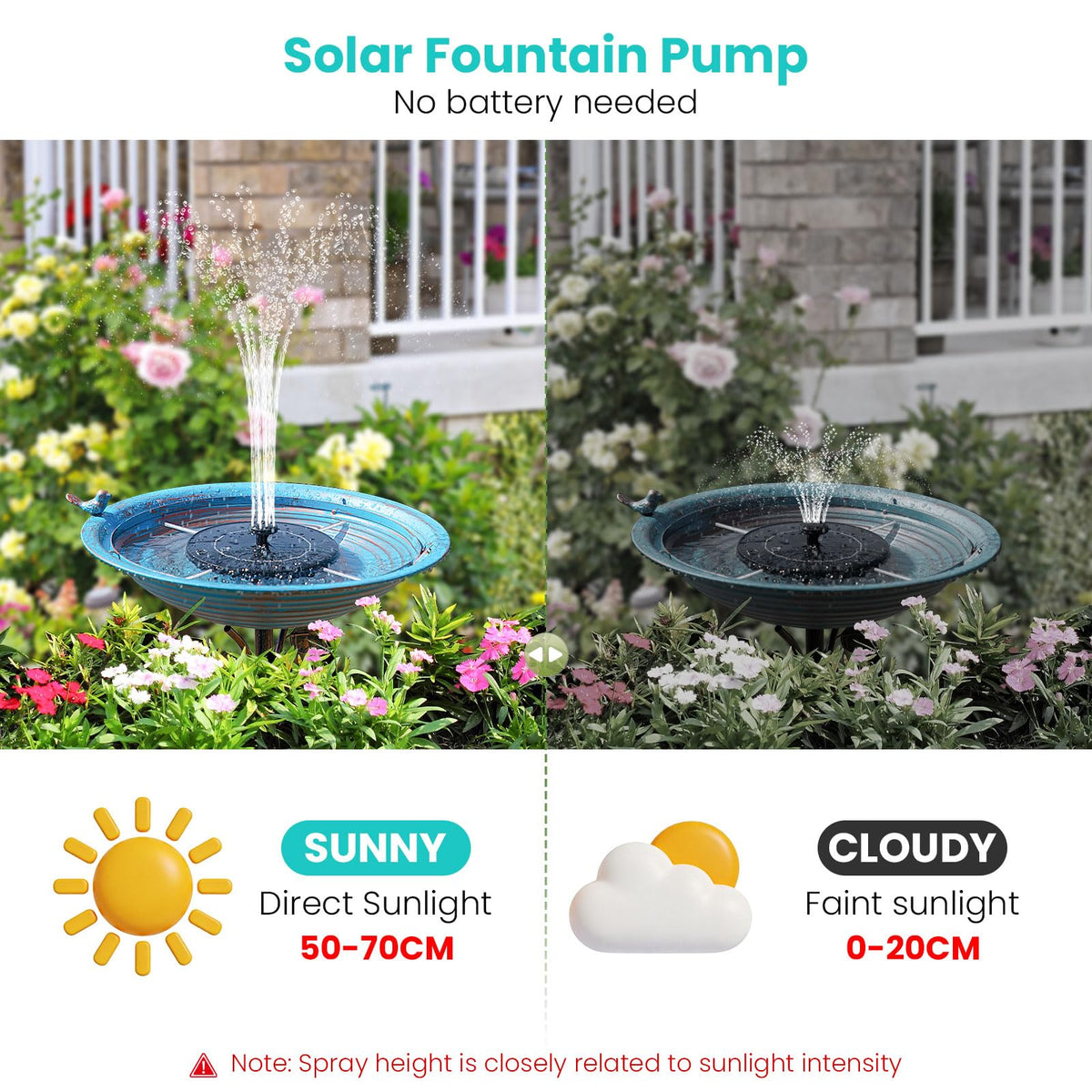 3.5W Solar Water Fountain for Bird Bath with 6 Nozzles & Fixed Pipes