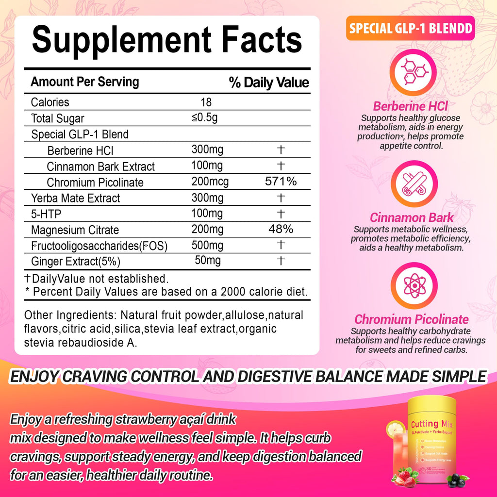 GLP-1 Cutting Drink Mix, 5-HTP, FOS, Yerba Mate, Magnesium, 30 Servings | Supports Satiety Signaling, Energy & Gut Health | Strawberry Açaí Flavor