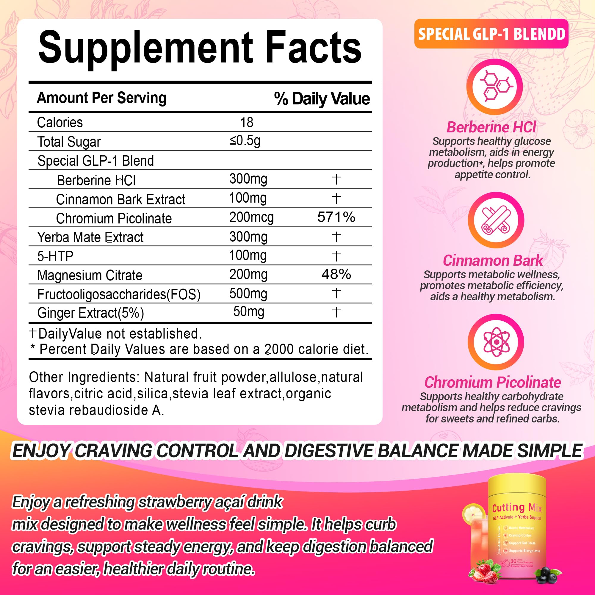 GLP-1 Cutting Drink Mix, 5-HTP, FOS, Yerba Mate, Magnesium, 30 Servings | Supports Satiety Signaling, Energy & Gut Health | Strawberry Açaí Flavor