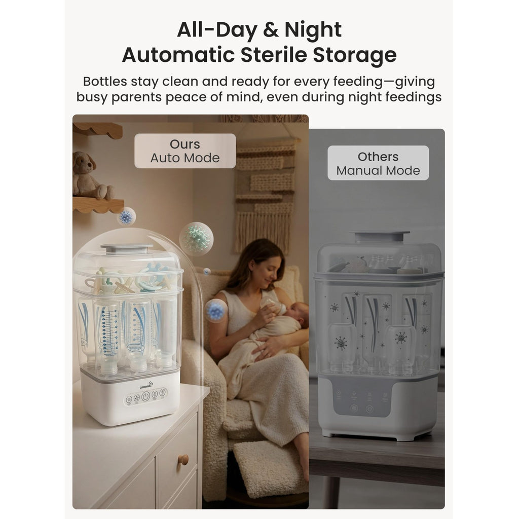 GROWNSY Baby Bottle Sterilizer and Dryer, Space-Saving, with Travel Set