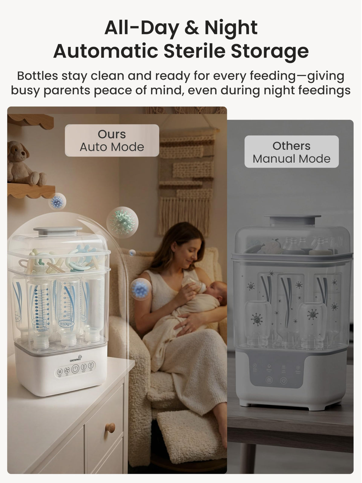 GROWNSY Baby Bottle Sterilizer and Dryer, Space-Saving, with Travel Set