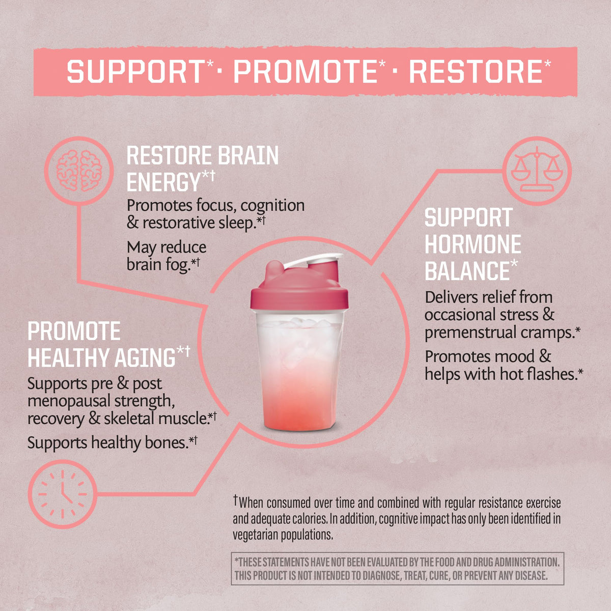 Creatine Supplement for Women Monohydrate Powder Raspberry Lemonade