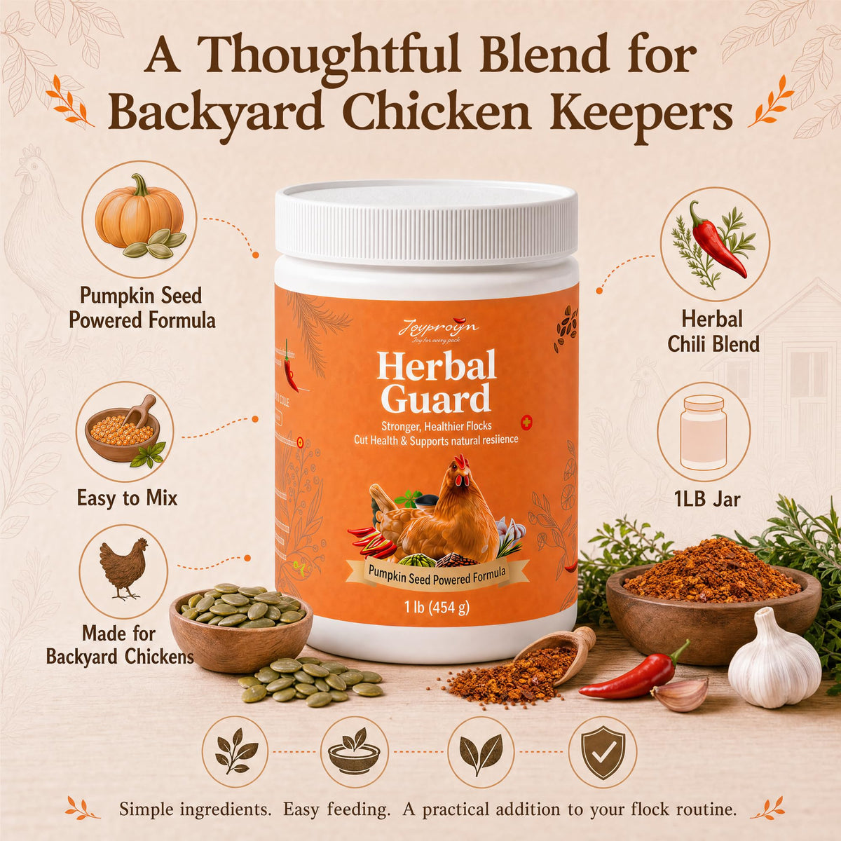 1 lb Chicken Dewormer Powder Chili Mix with Flock Care & Armor Support, Natural Poultry Supplement for Chickens, Chicken Wormer Feed Additive with Chili Pepper & Herb, for Laying Hens & Duck
