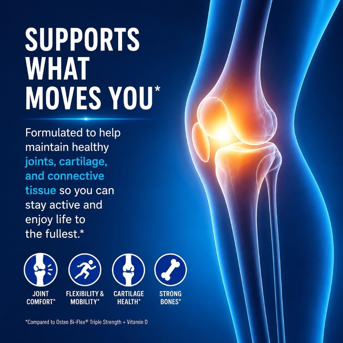 Berkley Jensen Glucosamine Chondroitin Triple Strength Complex with MSM and D3 Joint Supplement Tablets for Joint Support and Cartilages, NSF Certified, 200 Count (Pack of 1)