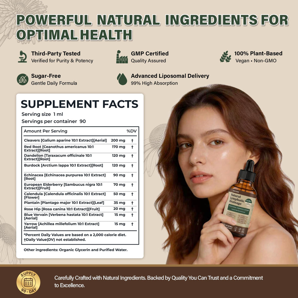 Natural Lymphatic Drainage 11-in-1 Herbal Liquid Supplement - 90 Day Supply | with Cleavers,Elderberry, Echinacea, Dandelion, Calendula & Burdock, Supports Lymphatic Health, Detox & Daily Wellness