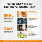 Vitamin D3 K2 USDA Organic Drops - Vitamin D3 10000 IU & K2 120mcg - 2 OZ | Immune & Mood Support, Bone & Teeth Health - Sugar-Free, Orange Flavor - Liquid Supplement for Men & Women - 60-Day Supply