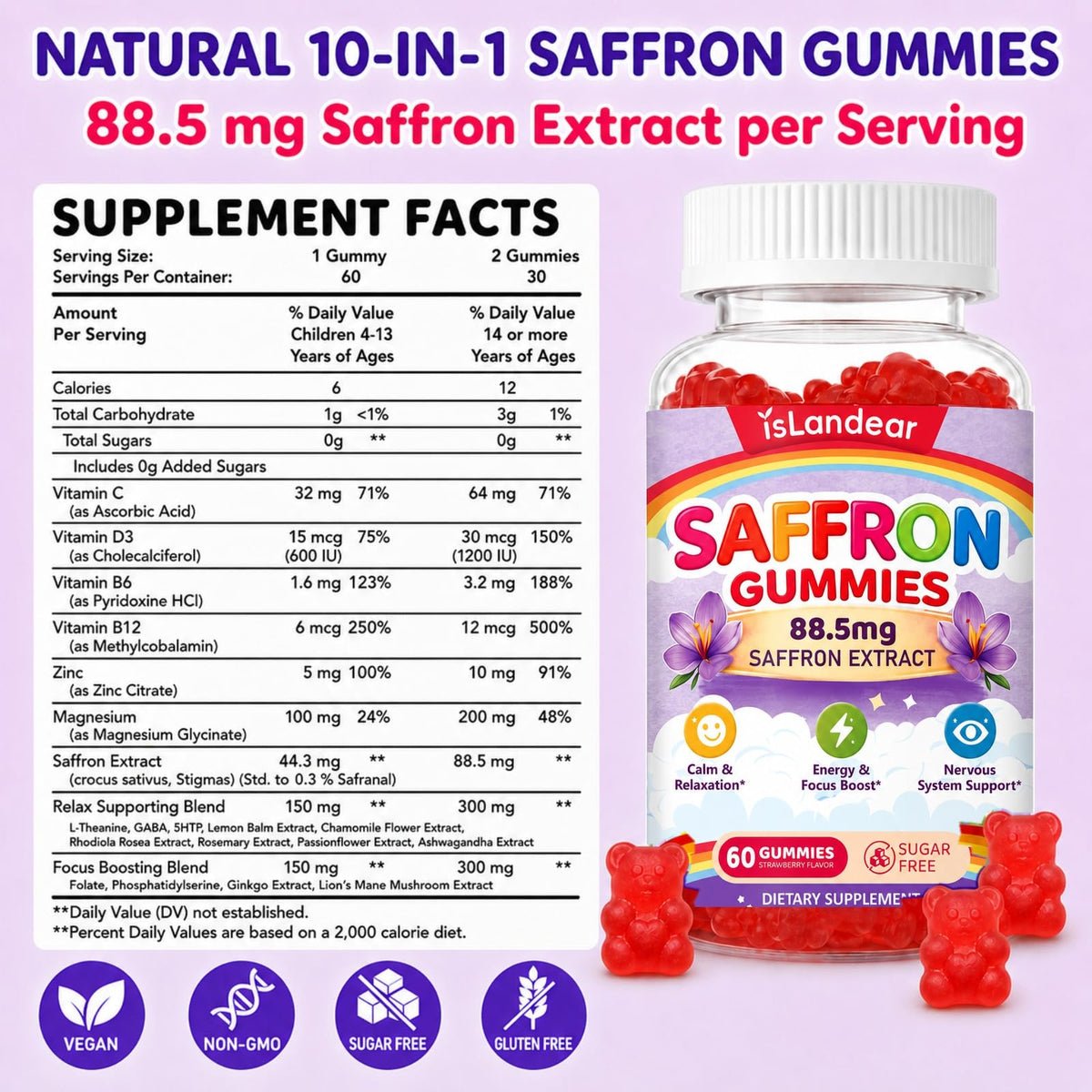 Saffron Gummies for Kids & Adults for Calm Mood, Focus & Daily Wellness