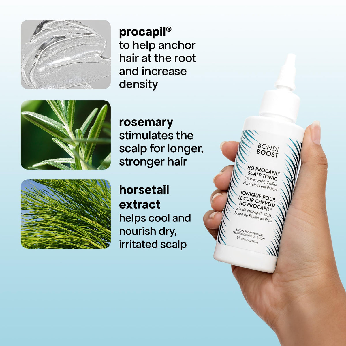 BONDIBOOST Procapil Scalp Treatment, Leave-In Serum, 4.23 fl oz