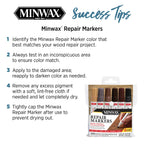 Minwax Repair Markers
