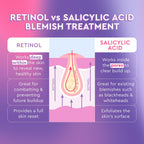 Buy now Glow Recipe Gentle Blackberry Retinol Night Serum - Anti Aging Korean Face Serum for Sensitive Skin + Hydrating Triple Retinoids & Glycerin to Clarify Blemishes, Smooth Texture, Lines & Wrinkles, 30ml at indiglob india