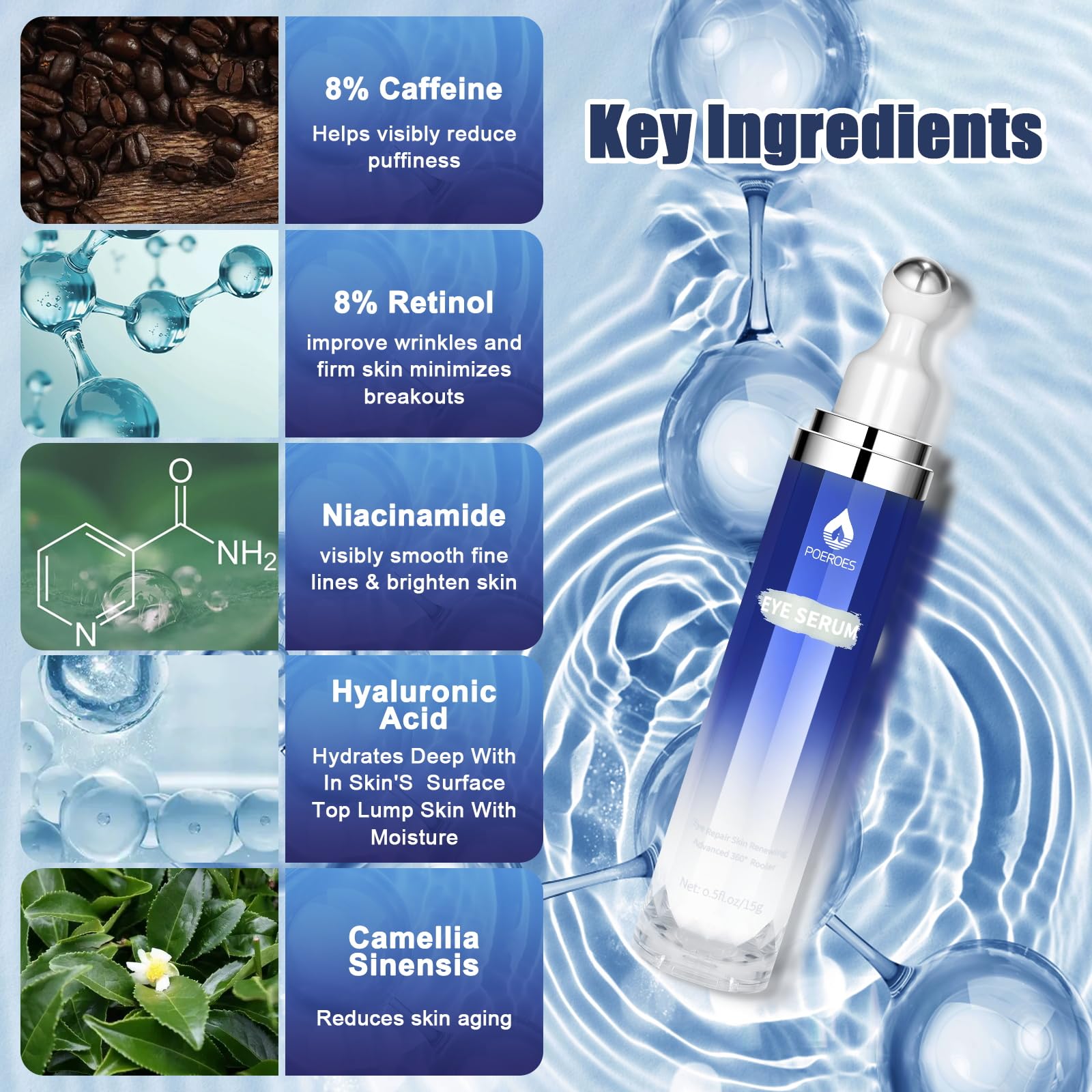 Eye Serum with 8% Caffeine & 8% Retinol Under Eye Cream 0.5 Fl Oz | Hyaluronic Acid Niacinamide & Peptides 360° Cooling Roller for Dark Circles Puffiness Fine Lines & Wrinkles,