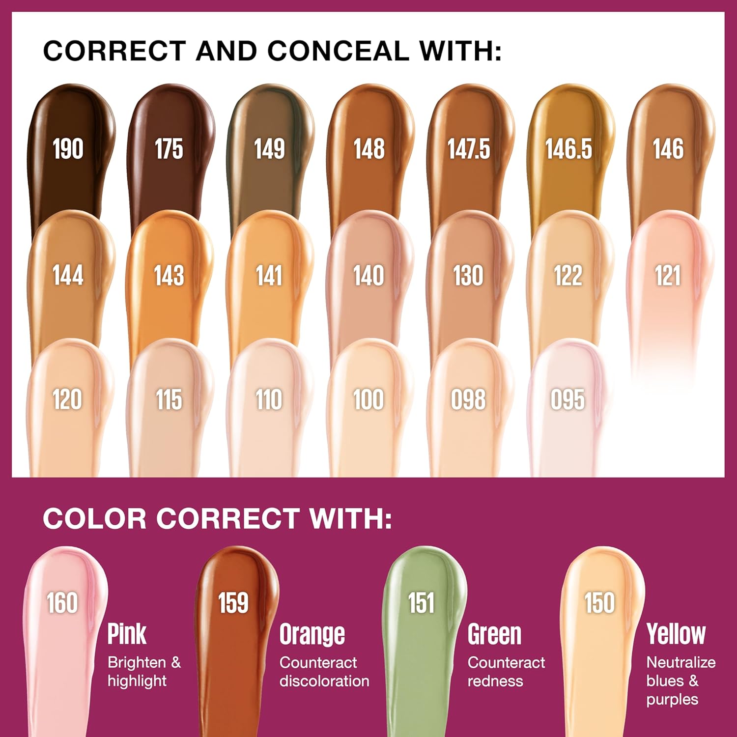 Buy now Maybelline Instant Age Rewind Eraser Dark Circles Treatment Multi-Use Concealer, 100, 1 Count (Packaging May Vary) at indiglob india