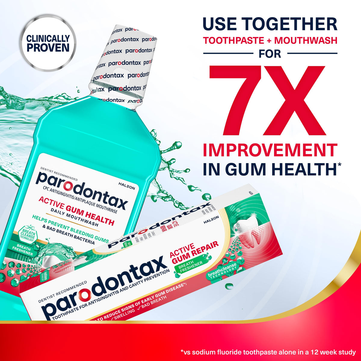 Parodontax Active Gum Repair Breath Freshener Toothpaste, 3.4 oz