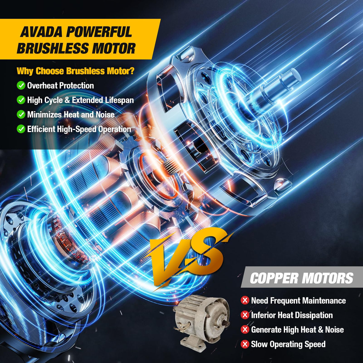 2-IN-1 Cordless 8-Inch Pole Saw & Chainsaw for DeWALT 20V MAX Battery - 1200W Brushless Motor, Total Reach of Max 15.9 FT, Lightweight, 8"&6"Electric Pole Saws for Tree Trimming Pruning (Tool Only)