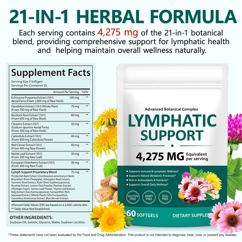 FANSHI Lymphatic Drainage Supplements 60 Softgels | Herbal Blend with Echinacea, Dandelion & Burdock Root | Promotes Healthy Circulation & Fluid Balance | Supports Overall Daily Wellness
