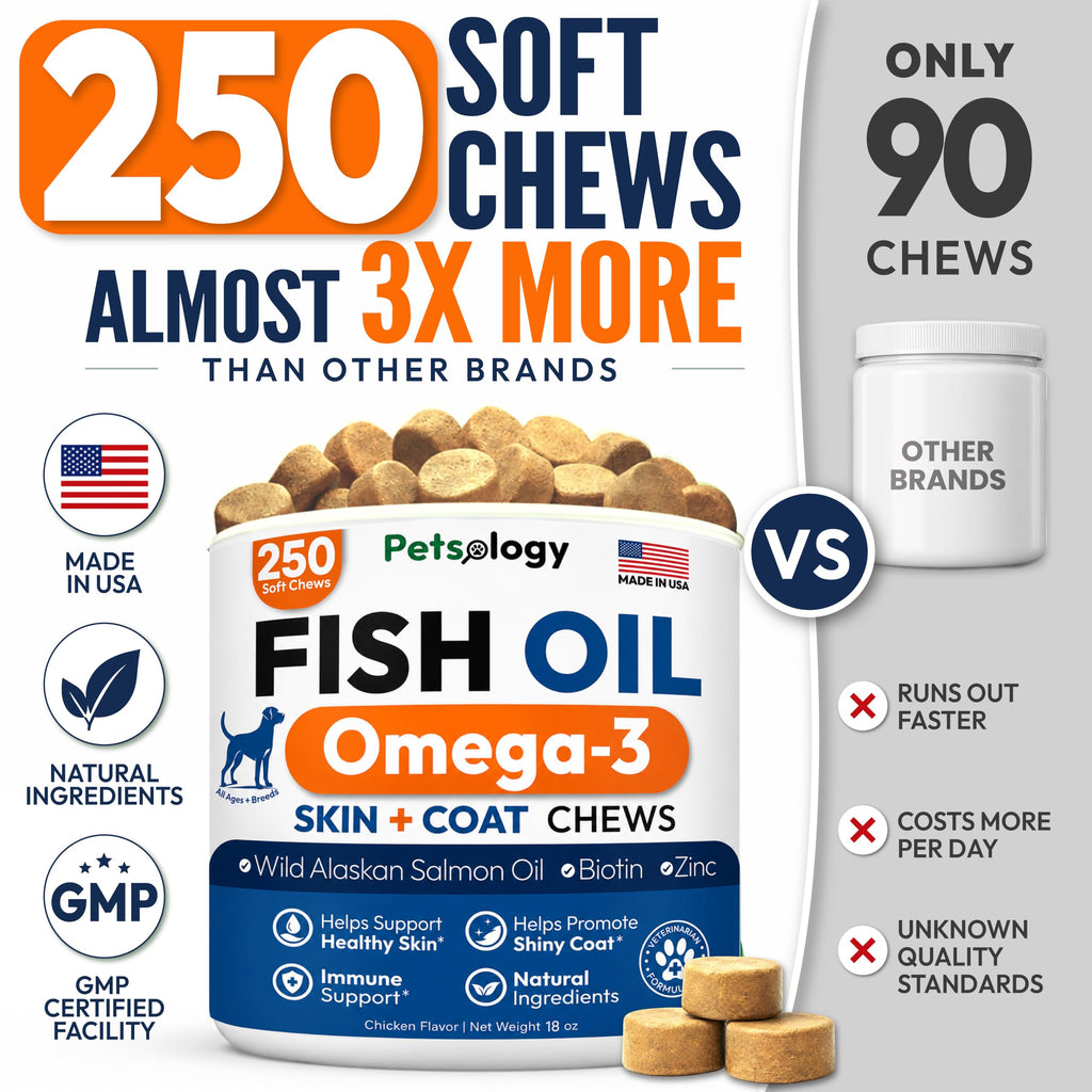 Omega 3 for Dogs - 250 Fish Oil Chews for Dog Shedding & Allergy Relief