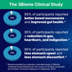 3Biome Natural Probiotic Supplement for Gut Health, Vegan, Gluten-Free | With Smart Probiotics to Improve Digestion and Regularity While Easing Gas, Bloating, and Stomach Discomfort, 30-Day Supply