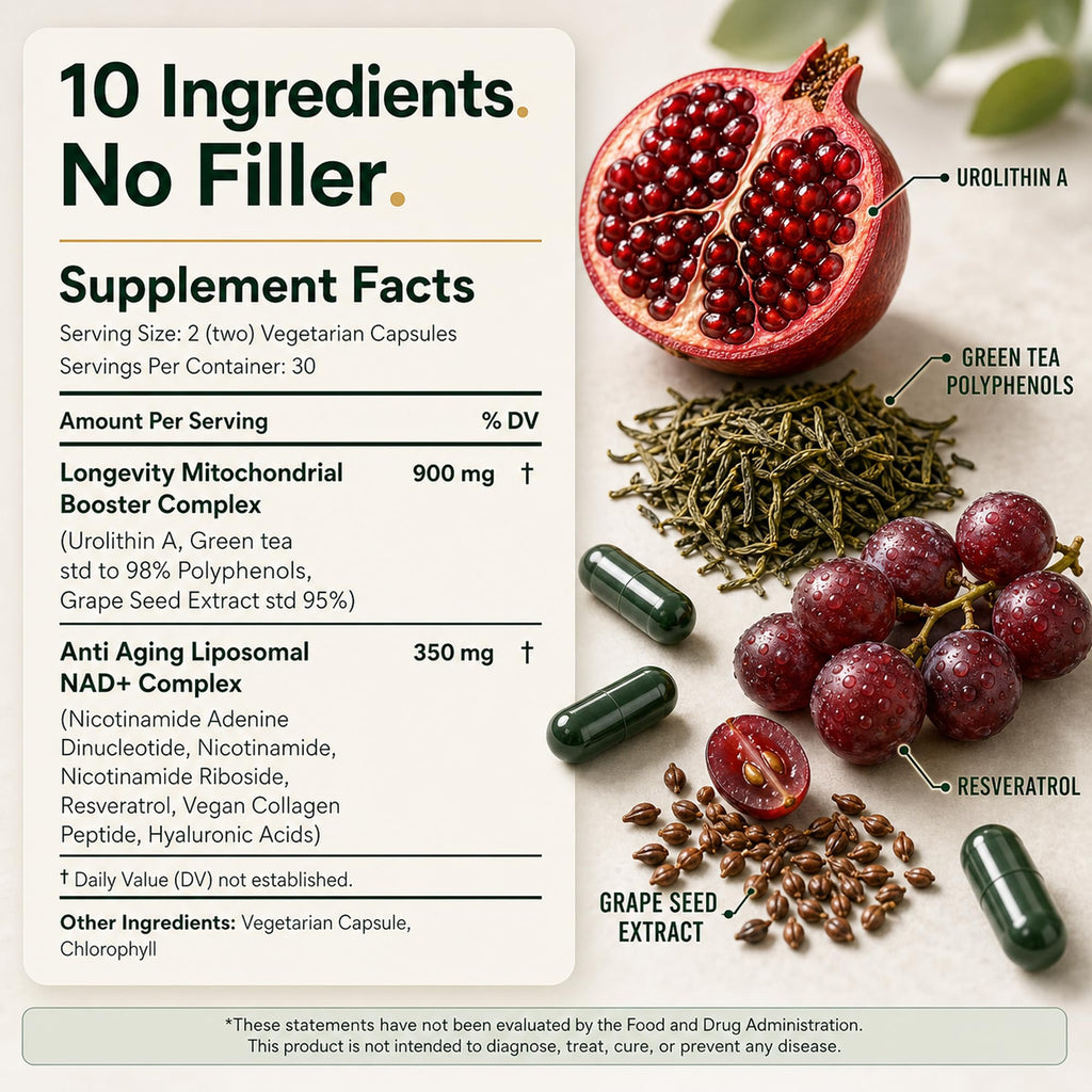 Liposomal Urolithin A Complex, 1250mg 10-in-1 with NAD+, NMD, & Resveratrol | Mitochondrial Energy, Cellular Health, Healthy Aging & Muscle Recovery Support