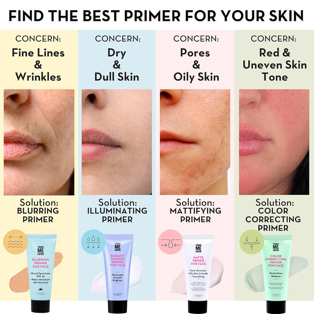 Buy now Elizabeth Mott Thank Me Later Radiant Face Primer - Illuminating & Hydrating Makeup Base with Niacinamide for Dewy Skin - Long-Lasting, Oil-Free Formula, Lightweight & Cruelty-Free, 30g at indiglob india
