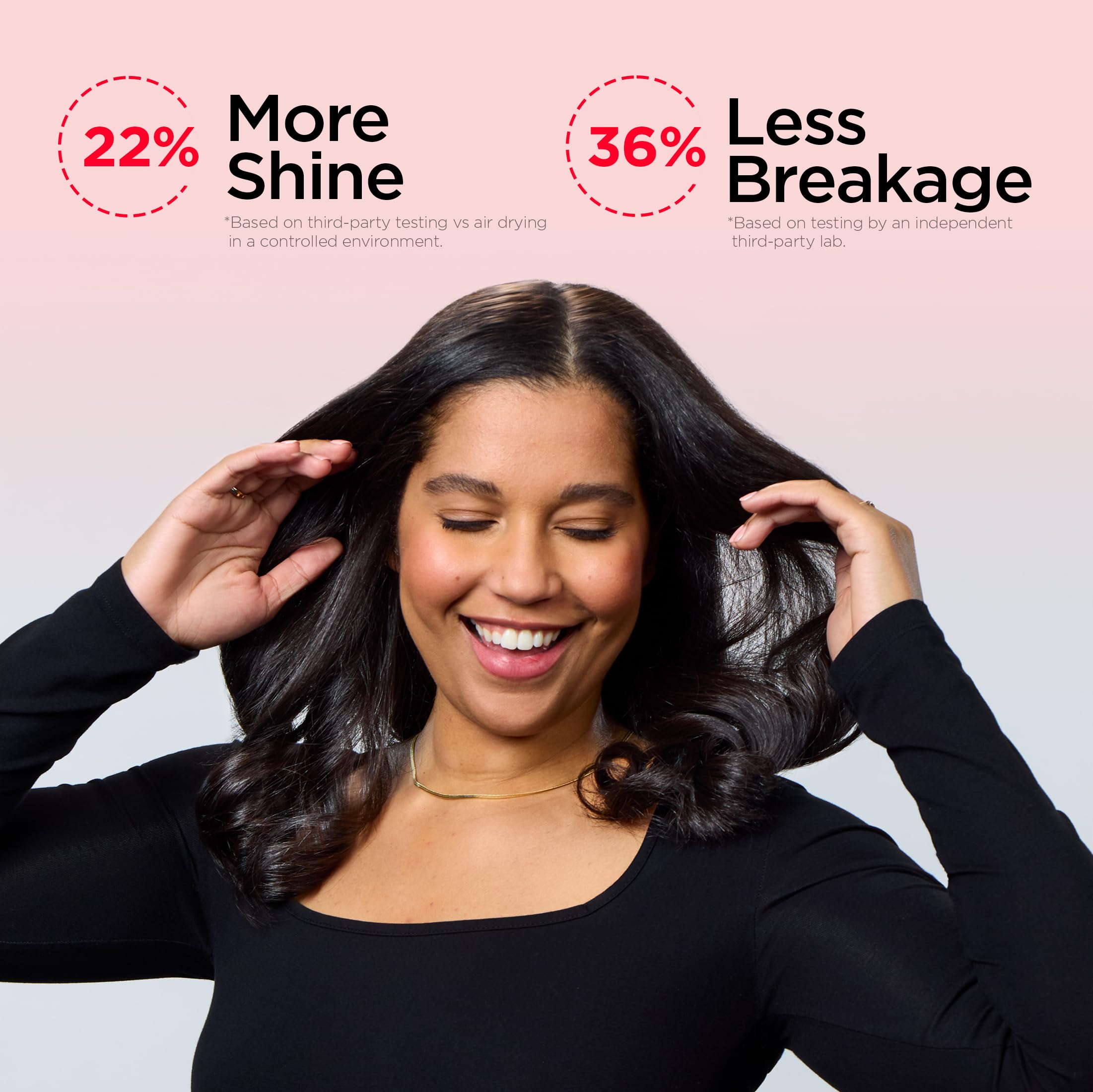 Buy now REVLON One Step Volumizer PLUS Hair Dryer and Styler - More Volume, Less Damage, and More Styling Control for Easy and Fast Salon-Style Blowouts, Plus Travel Friendly (Black) at indiglob india