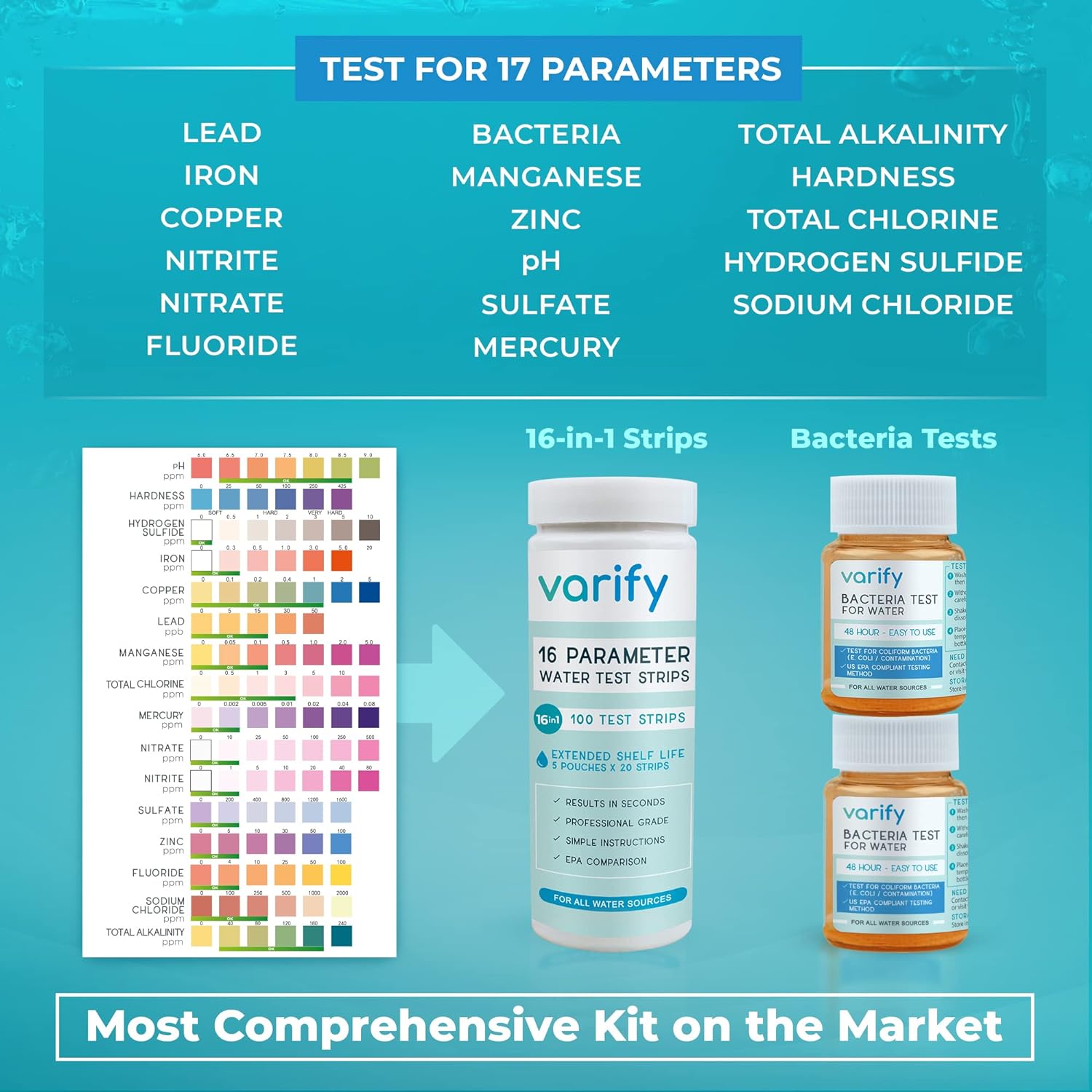 Buy now Varify 17in1 Complete Drinking Water Test Kit - 100 Strips + 2 Bacteria Tester Kits - Well, Tap, Home, City Water Testing Strip for Lead, Alkaline, Chlorine, Hardness, Iron, Fluoride, Copper & More at indiglob india