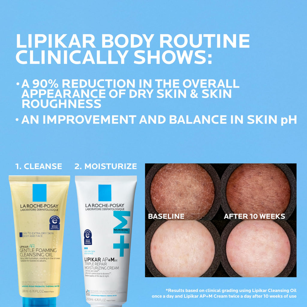 La Roche-Posay Lipikar AP+MAX Triple Repair Moisturizing Body Cream | Face & Body Lotion for Dry Skin with Shea Butter & Niacinamide | Gentle Moisturizer for Very Dry, Rough & Sensitive Skin