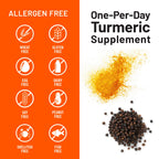 NatureWise Turmeric Curcumin 500mg Supplement with BioPerine, 30 Softgels | Extra Strength 95% Curcuminoids - Black Pepper Extract for Absorption - Immune Support - 1-Month Supply