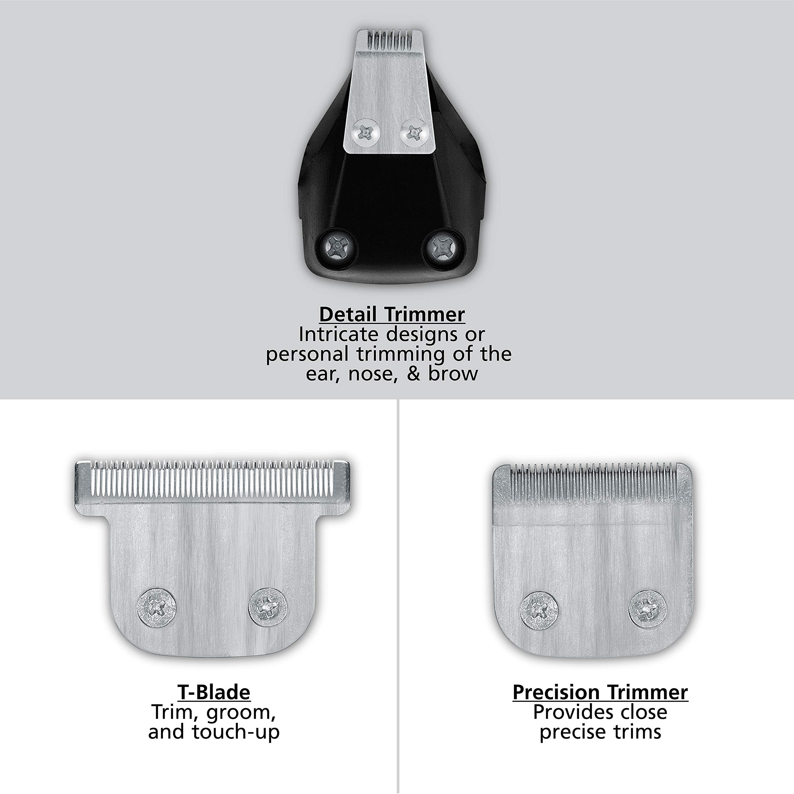 Buy now Wahl PowerPro Corded Detailer Trimmer Kit for Mens Grooming Æ’?? for Beard, Mustache, Stubble, Ear, Nose, & Body Grooming Æ’?? Model 9686 at indiglob india