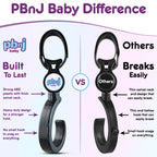 PBnJ Baby Stroller Hooks for Diaper Bags, Purses and Travel, 2 Pack