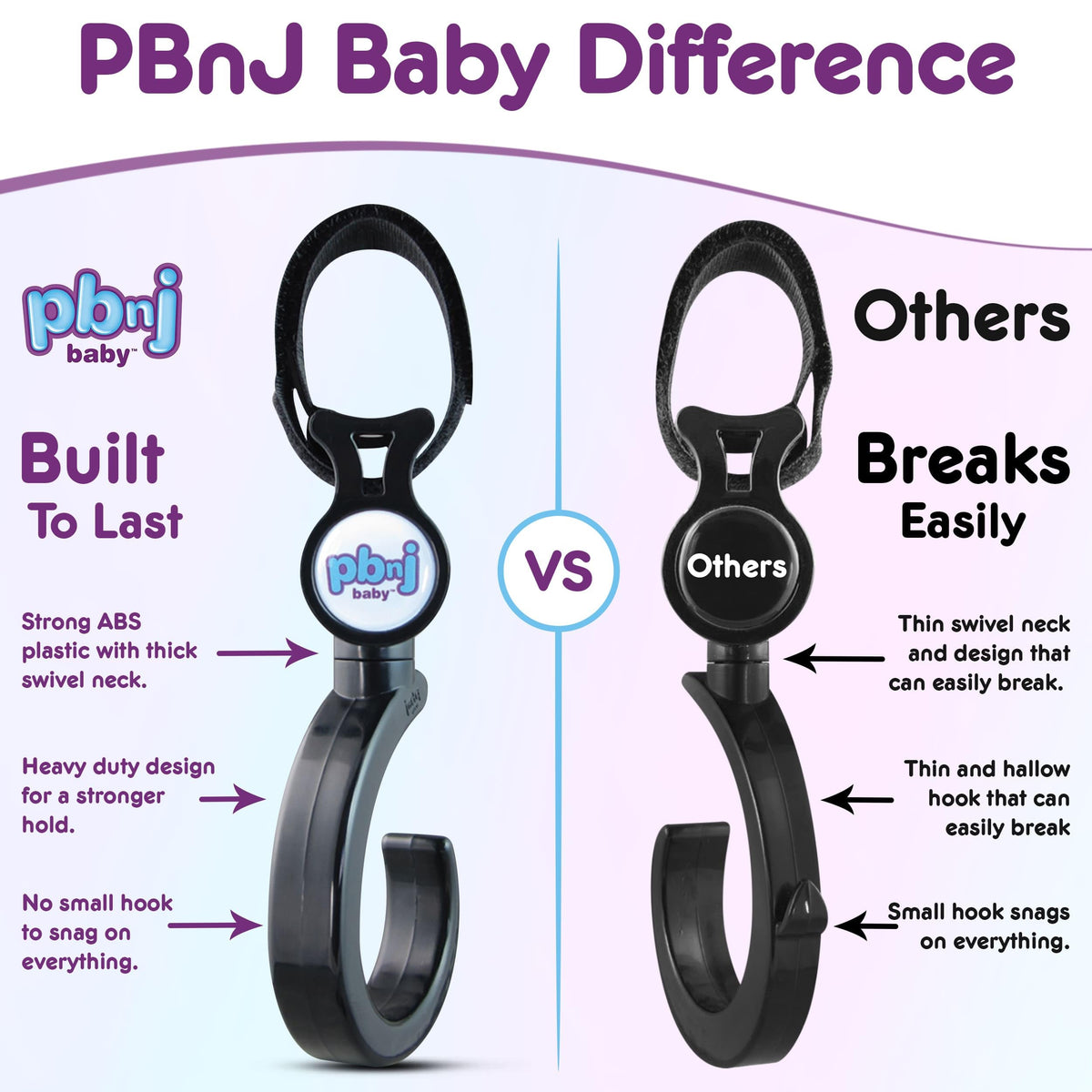 PBnJ Baby Stroller Hooks for Diaper Bags, Purses and Travel, 2 Pack