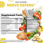 Alpha Lipoic Acid 600mg N-Acetyl Cysteine 600mg Acetyl L-Carnitine 500mg Benfotiamine 300mg - Nerve Support Supplement for Women and Men with Vitamin B1 B6 & B12 - Made in USA 90 Caps