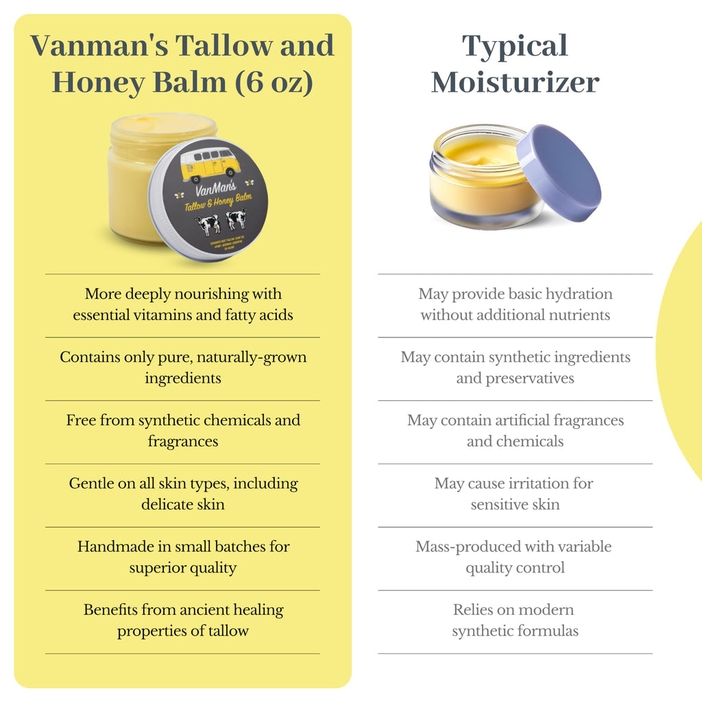 Natural 6 oz moisturizing balm in a jar, featuring tallow and honey for deep skin nourishment without synthetic additives.