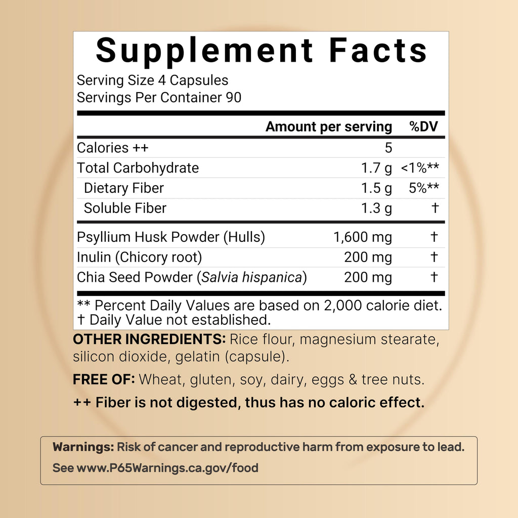 NatureBell Psyllium Husk Fiber Capsules 2,000mg Per Serving, 360 Caps | Soluble Fiber Supplement | 3-in-1 with Inulin & Chia Seed | Plant Based, Non-GMO, Gluten Free