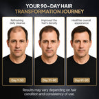 SPARTAN™ Root Activator Shampoo For Men - Hair Growth Shampoo for Hair Loss and Thinning Hair
