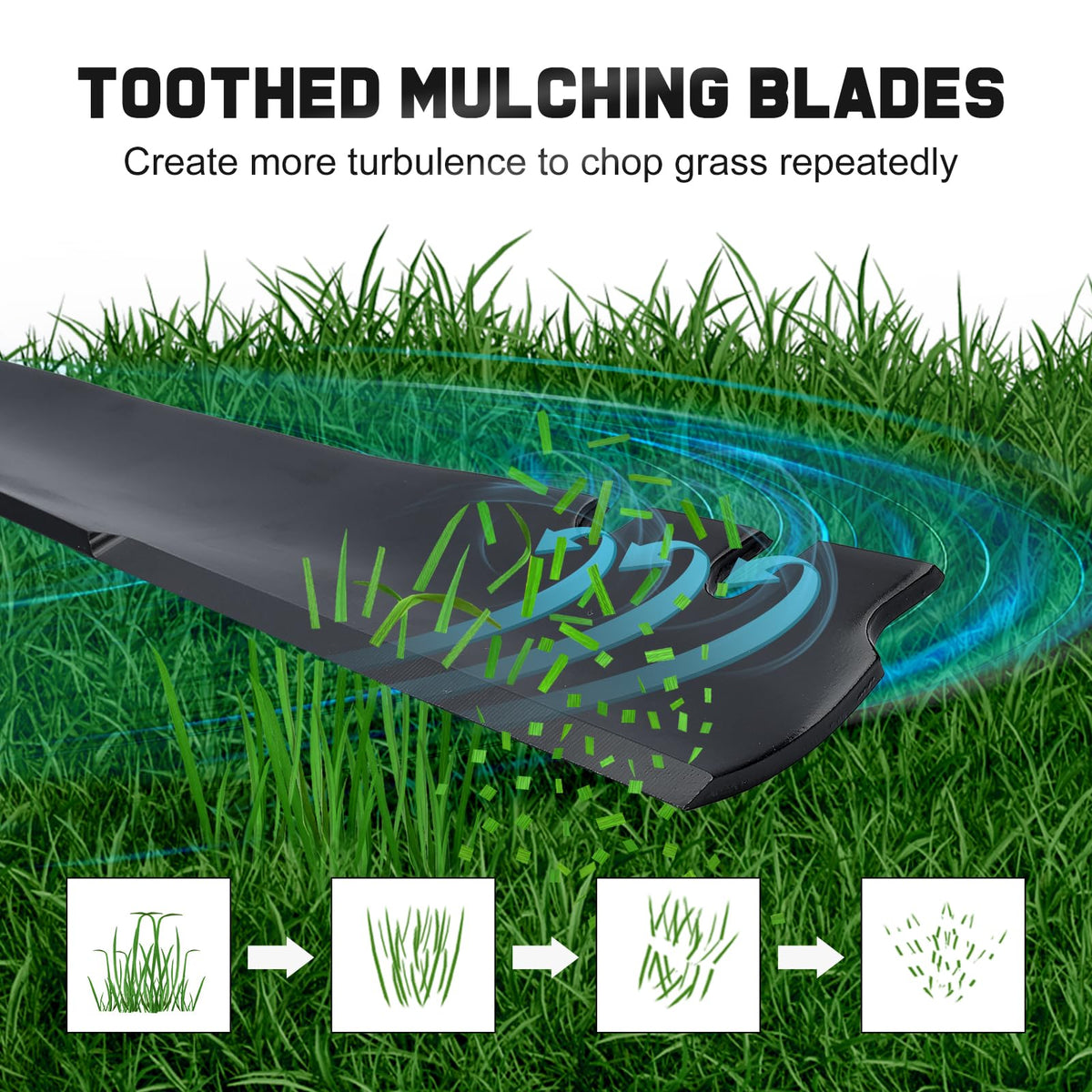 Grasscool 22 inch Deck Toro Recycler Lawn Mower Mulching Blades Replacement