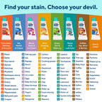 Carbona Stain Devils #9 (1.7 Fl Oz), Targeted Spot Cleaner for Rust & Perspiration Stains, Safe on Skin & Washable Fabrics
