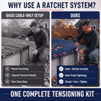 Pool Cover Cable and Winch Kit, 100 ft for Above-Ground Pool Covers