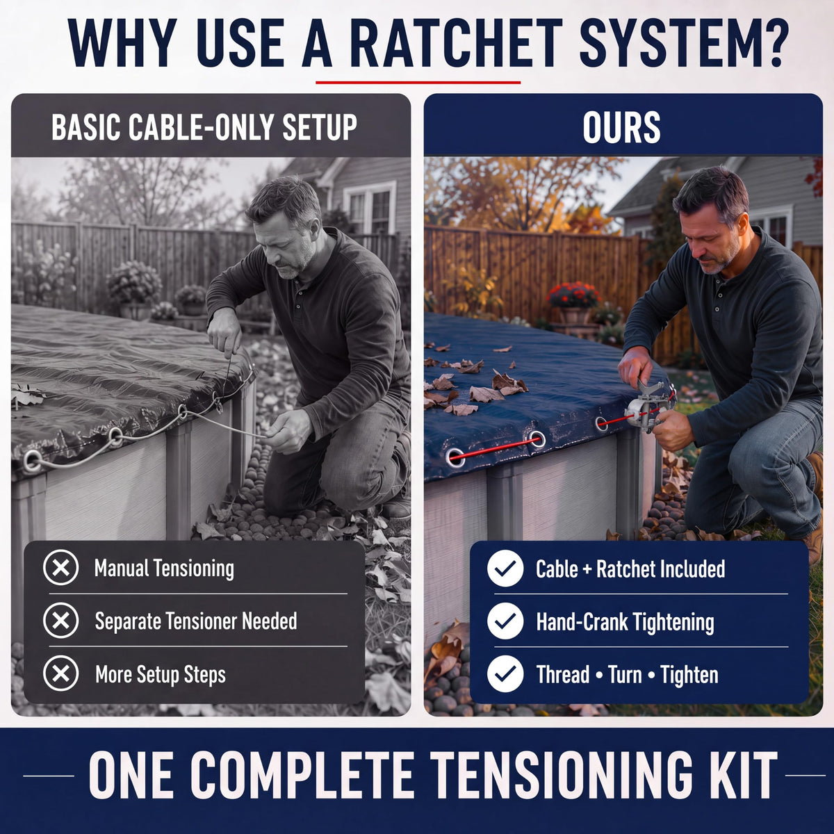Pool Cover Cable and Winch Kit, 100 ft for Above-Ground Pool Covers