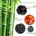 Buy now 12 Pack Bamboo Air Purifying Bag, Activated Charcoal Bags Odor Absorber, Moisture Absorber, Natural Car Air Freshener, Shoe Deodorizer, Odor Eliminators For Home, Pet, Closet (6x50g, 6x150g) at indiglob india