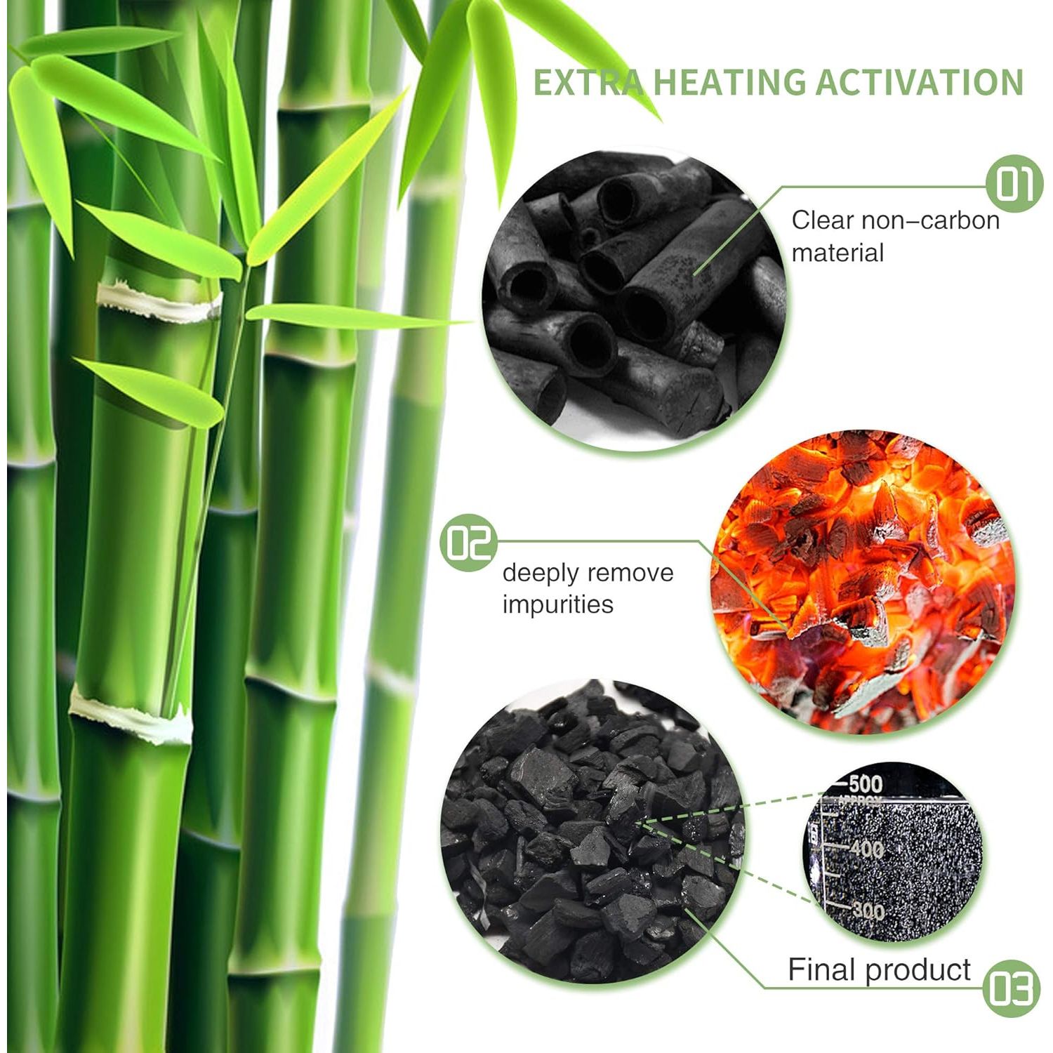 Buy now 12 Pack Bamboo Air Purifying Bag, Activated Charcoal Bags Odor Absorber, Moisture Absorber, Natural Car Air Freshener, Shoe Deodorizer, Odor Eliminators For Home, Pet, Closet (6x50g, 6x150g) at indiglob india