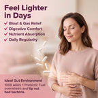Wholesome Wellness Dr. Formulated Raw Probiotics for Women 100 Billion CFUs Capsules with Prebiotics, Digestive Enzymes, Approved for Adults, Shelf Stable Supplement